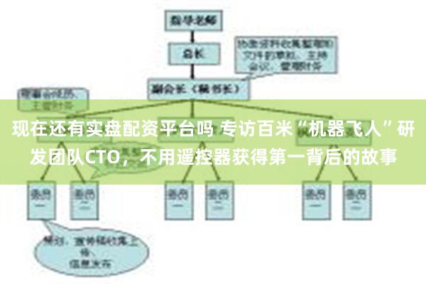 现在还有实盘配资平台吗 专访百米“机器飞人”研发团队CTO，不用遥控器获得第一背后的故事